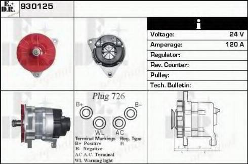 EDR 930125 - Ģenerators ps1.lv