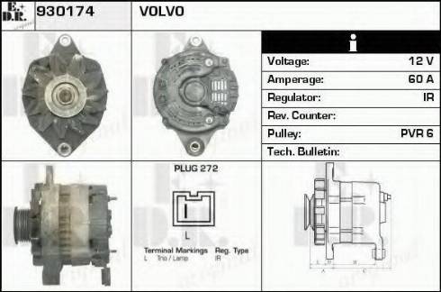 EDR 930174 - Ģenerators ps1.lv