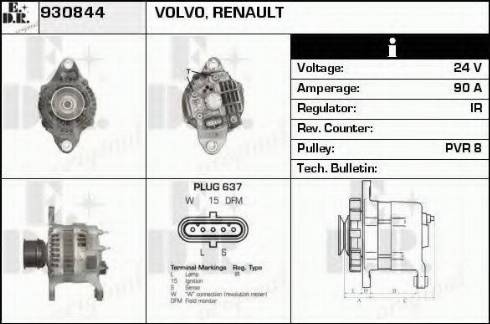 EDR 930844 - Ģenerators ps1.lv