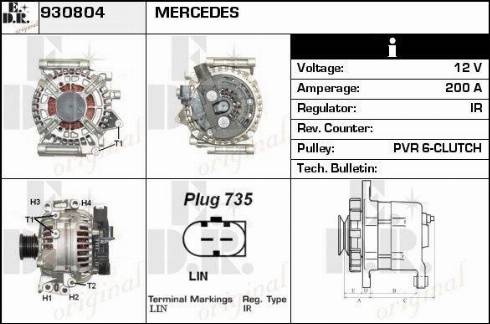 EDR 930804 - Ģenerators ps1.lv