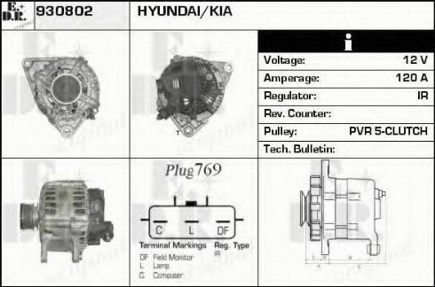 EDR 930802 - Ģenerators ps1.lv