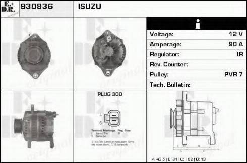 EDR 930836 - Ģenerators ps1.lv