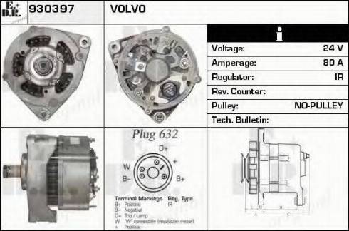 EDR 930397 - Ģenerators ps1.lv