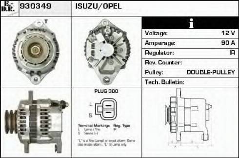 EDR 930349 - Ģenerators ps1.lv