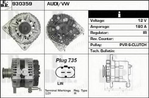 EDR 930359 - Ģenerators ps1.lv