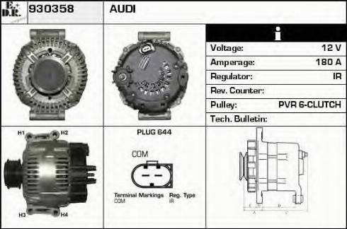 EDR 930358 - Ģenerators ps1.lv