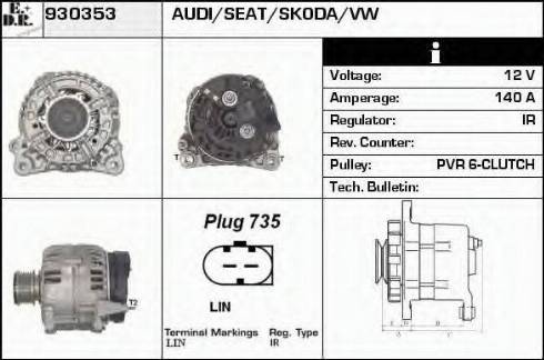 EDR 930353 - Ģenerators ps1.lv