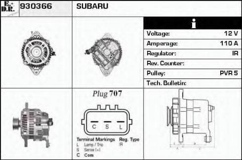 EDR 930366 - Ģenerators ps1.lv