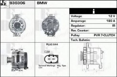 EDR 930306 - Ģenerators ps1.lv