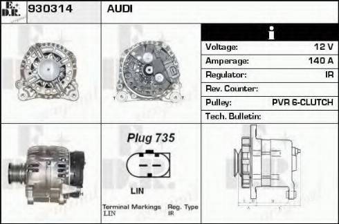 EDR 930314 - Ģenerators ps1.lv