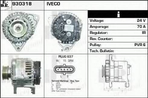 EDR 930318 - Ģenerators ps1.lv