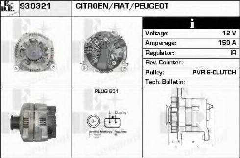 EDR 930321 - Ģenerators ps1.lv