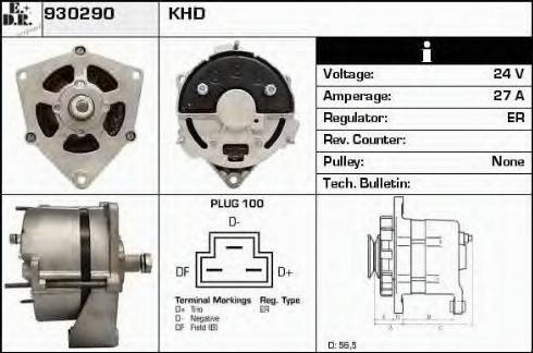 EDR 930290 - Ģenerators ps1.lv