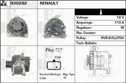 EDR 930292 - Ģenerators ps1.lv