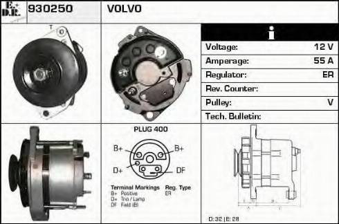 EDR 930250 - Ģenerators ps1.lv