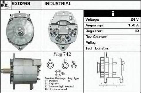 EDR 930269 - Ģenerators ps1.lv