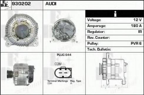 EDR 930202 - Ģenerators ps1.lv