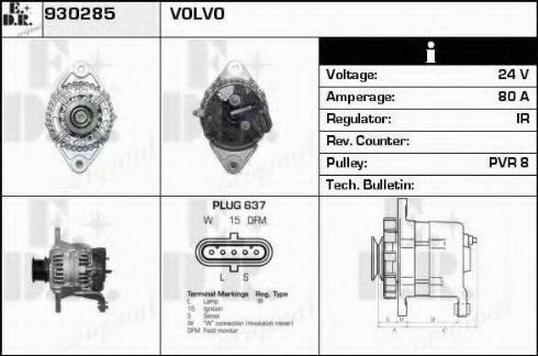 EDR 930285 - Ģenerators ps1.lv