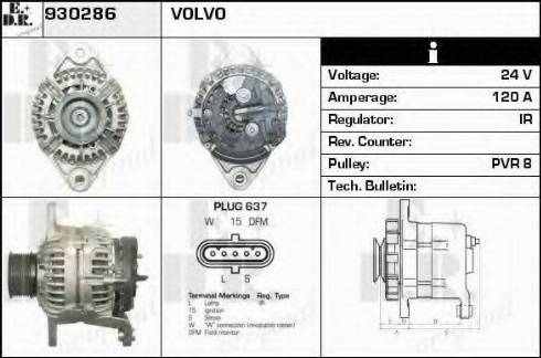 EDR 930286 - Ģenerators ps1.lv