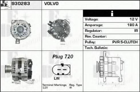 EDR 930283 - Ģenerators ps1.lv