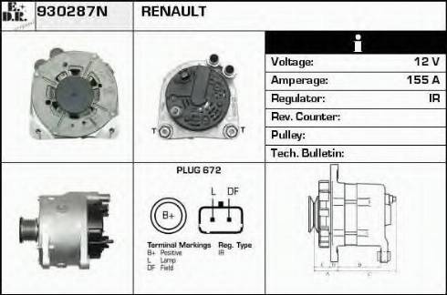 EDR 930287N - Ģenerators ps1.lv