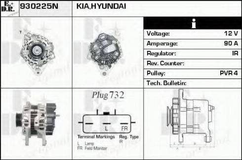 EDR 930225N - Ģenerators ps1.lv