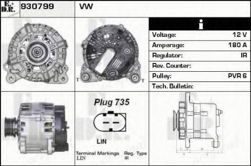 EDR 930799 - Ģenerators ps1.lv