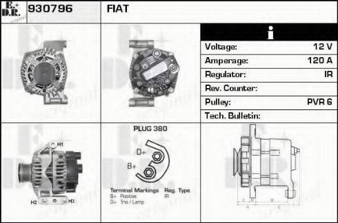 EDR 930796 - Ģenerators ps1.lv