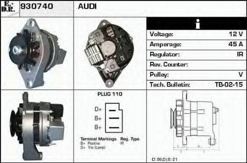 EDR 930740 - Ģenerators ps1.lv