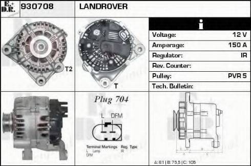 EDR 930708 - Ģenerators ps1.lv