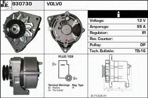 EDR 930730 - Ģenerators ps1.lv