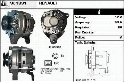 EDR 931991 - Ģenerators ps1.lv