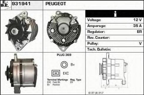 EDR 931941 - Ģenerators ps1.lv