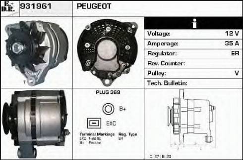 EDR 931961 - Ģenerators ps1.lv