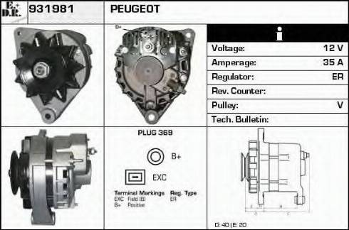 EDR 931981 - Ģenerators ps1.lv