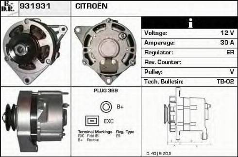 EDR 931931 - Ģenerators ps1.lv