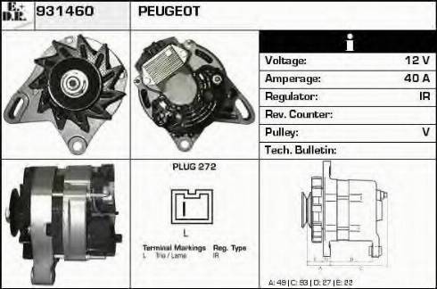 EDR 931460 - Ģenerators ps1.lv