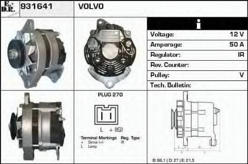 EDR 931641 - Ģenerators ps1.lv