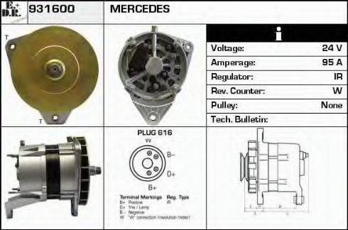 EDR 931600 - Ģenerators ps1.lv