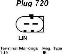 EDR 931033 - Ģenerators ps1.lv