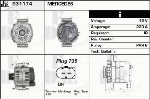 EDR 931174 - Ģenerators ps1.lv