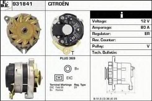 EDR 931841 - Ģenerators ps1.lv