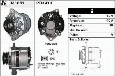 EDR 931851 - Ģenerators ps1.lv