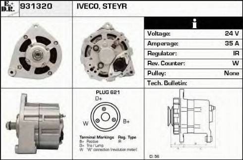 EDR 931320 - Ģenerators ps1.lv