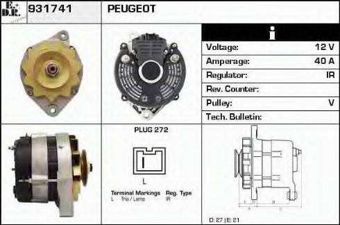 EDR 931741 - Ģenerators ps1.lv