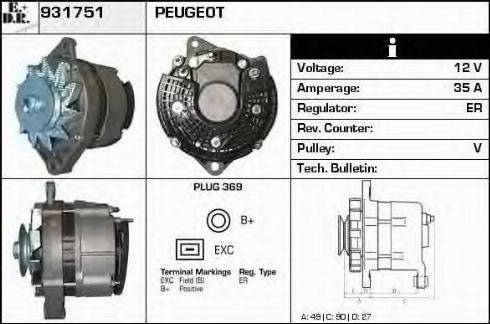 EDR 931751 - Ģenerators ps1.lv