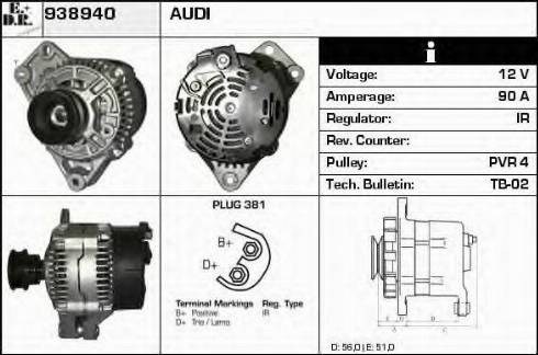 EDR 938940 - Ģenerators ps1.lv