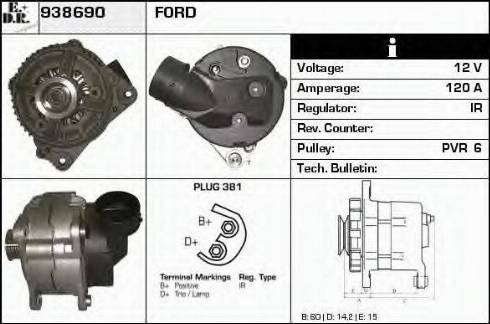 EDR 938690 - Ģenerators ps1.lv