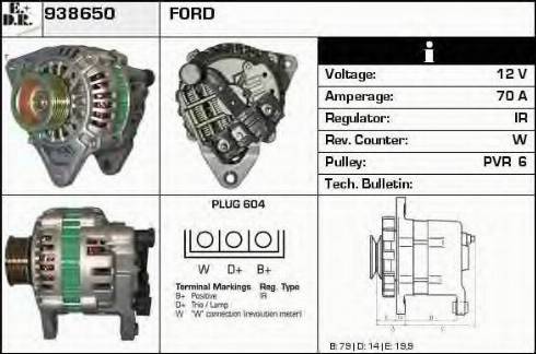 EDR 938650 - Ģenerators ps1.lv