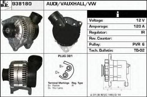 EDR 938180 - Ģenerators ps1.lv